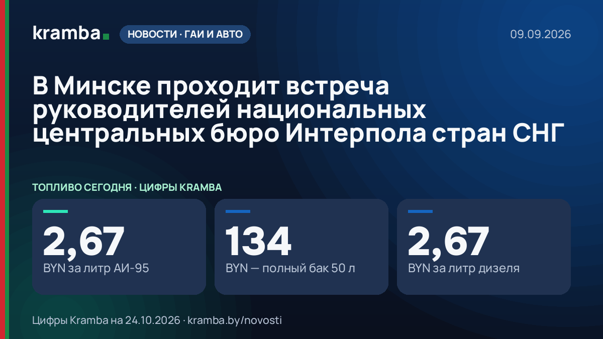 Инфографика Kramba: В Минске проходит встреча руководителей национальных центральных бюро Интерпола стран СНГ