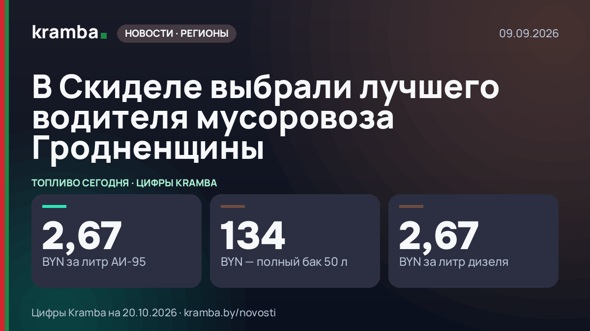 Инфографика Kramba: В Скиделе выбрали лучшего водителя мусоровоза Гродненщины