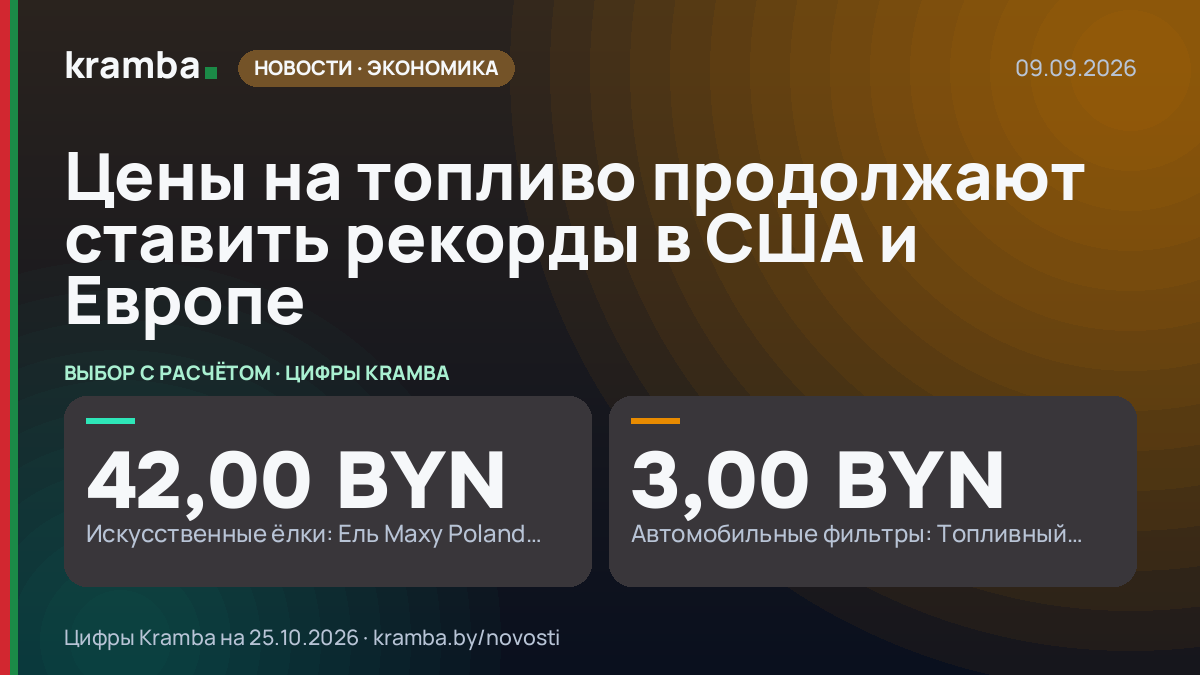 Инфографика Kramba: Цены на топливо продолжают ставить рекорды в США и Европе