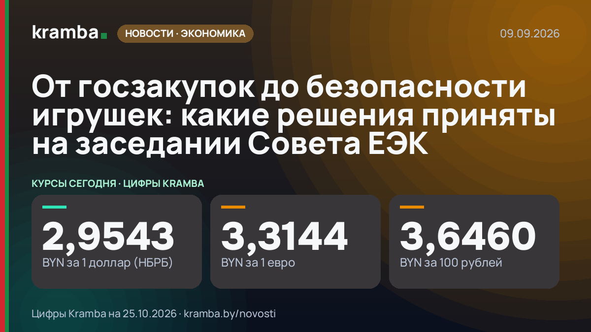 Инфографика Kramba: От госзакупок до безопасности игрушек: какие решения приняты на заседании Совета ЕЭК