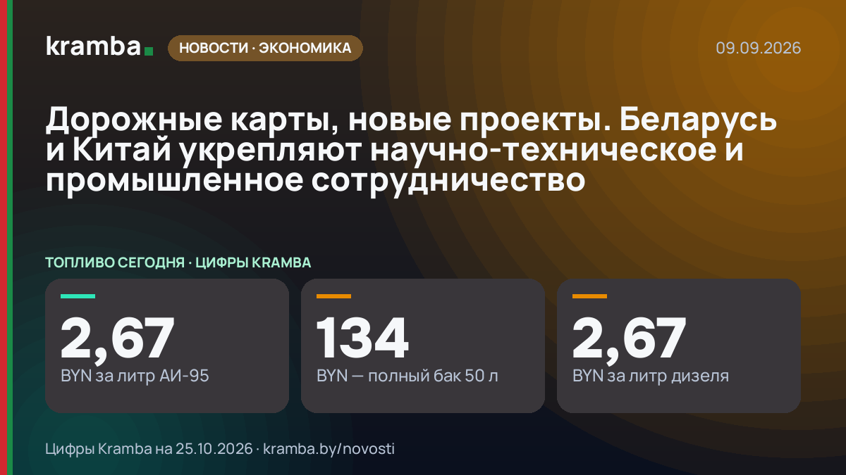 Инфографика Kramba: Дорожные карты, новые проекты. Беларусь и Китай укрепляют научно-техническое и…