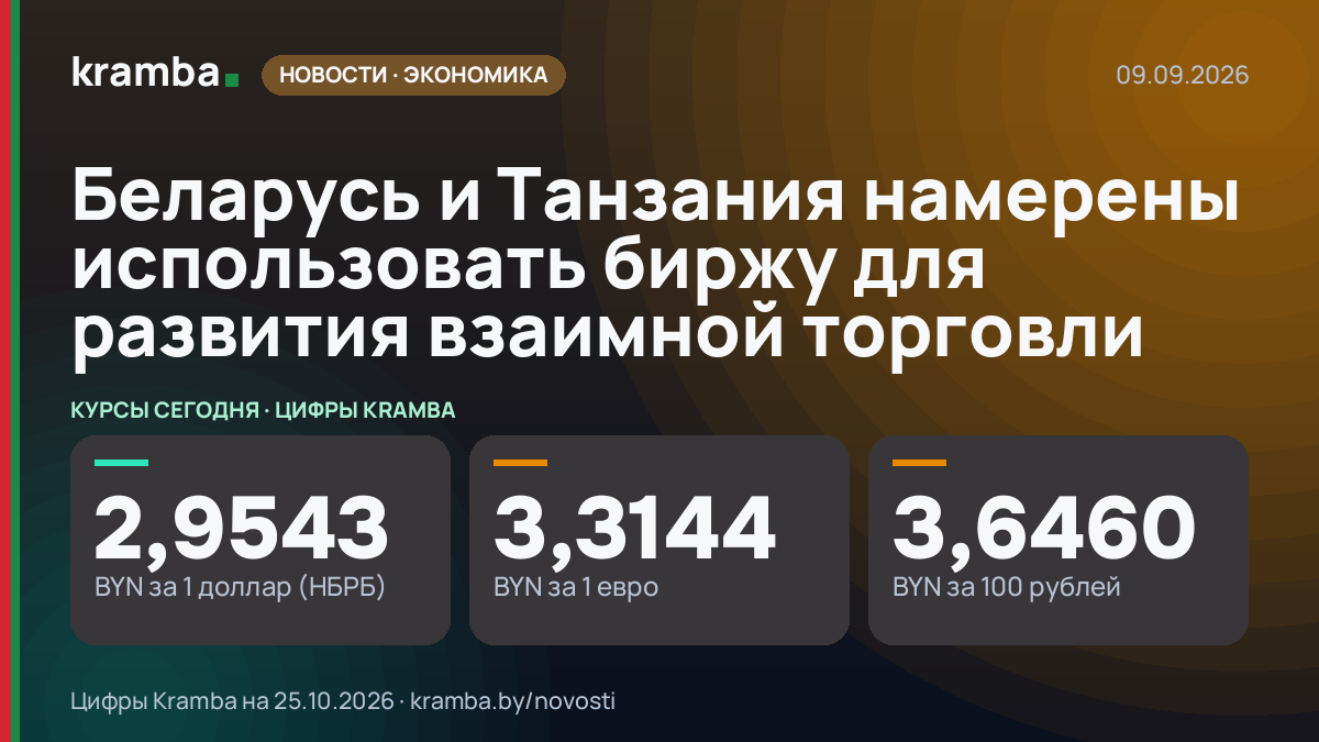 Инфографика Kramba: Беларусь и Танзания намерены использовать биржу для развития взаимной торговли