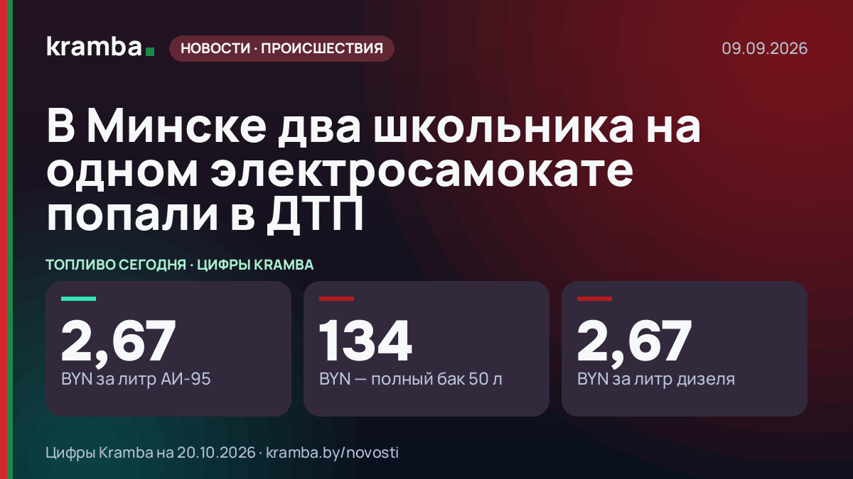 Инфографика Kramba: В Минске два школьника на одном электросамокате попали в ДТП