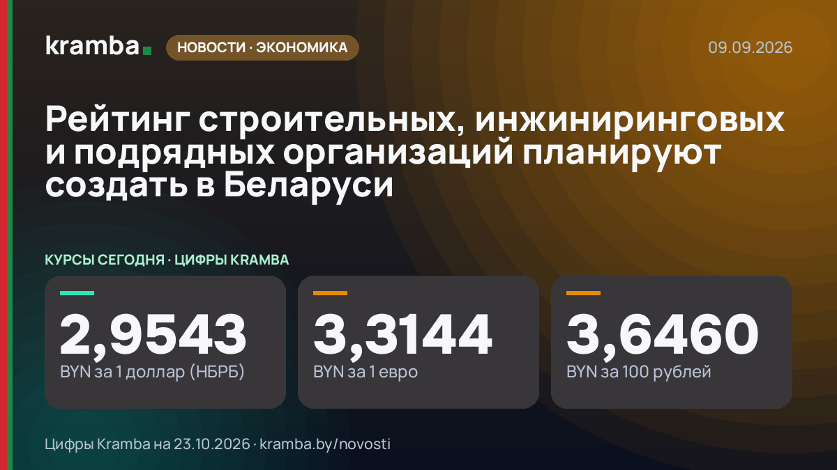 Инфографика Kramba: Рейтинг строительных, инжиниринговых и подрядных организаций планируют создать в Беларуси