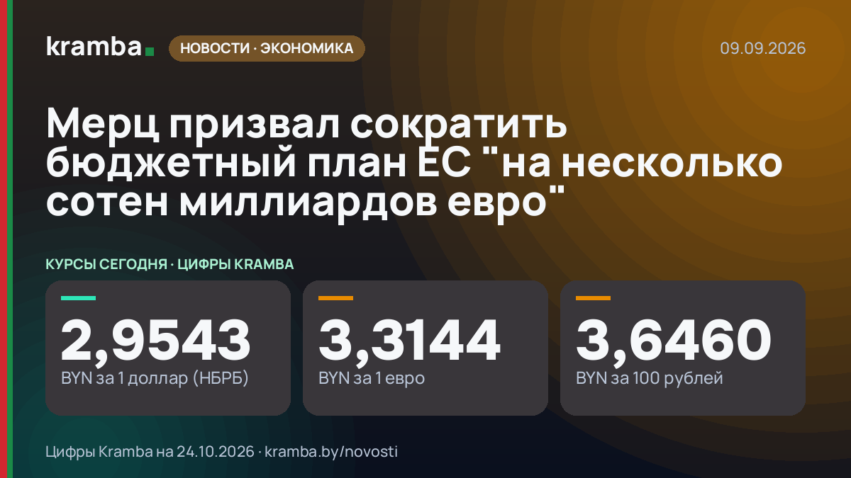 Инфографика Kramba: Мерц призвал сократить бюджетный план ЕС "на несколько сотен миллиардов евро"