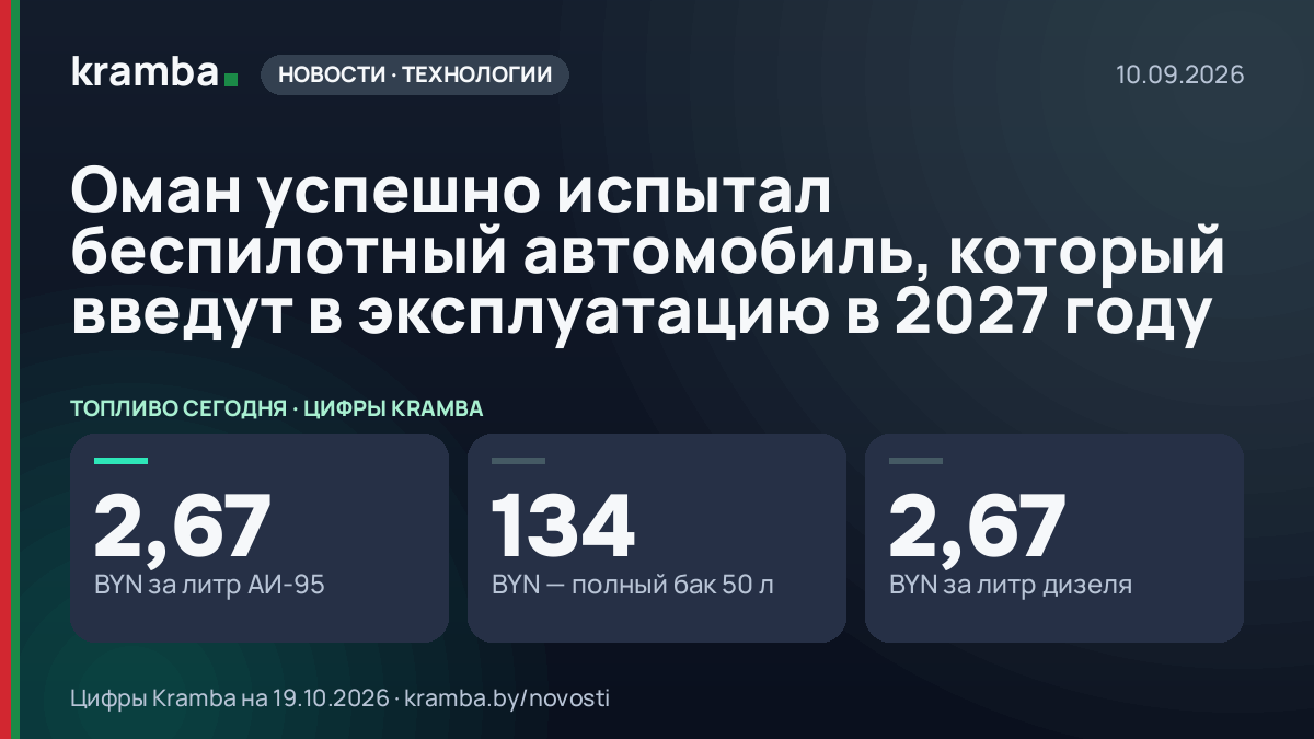 Инфографика Kramba: Оман успешно испытал беспилотный автомобиль, который введут в эксплуатацию в 2027 году