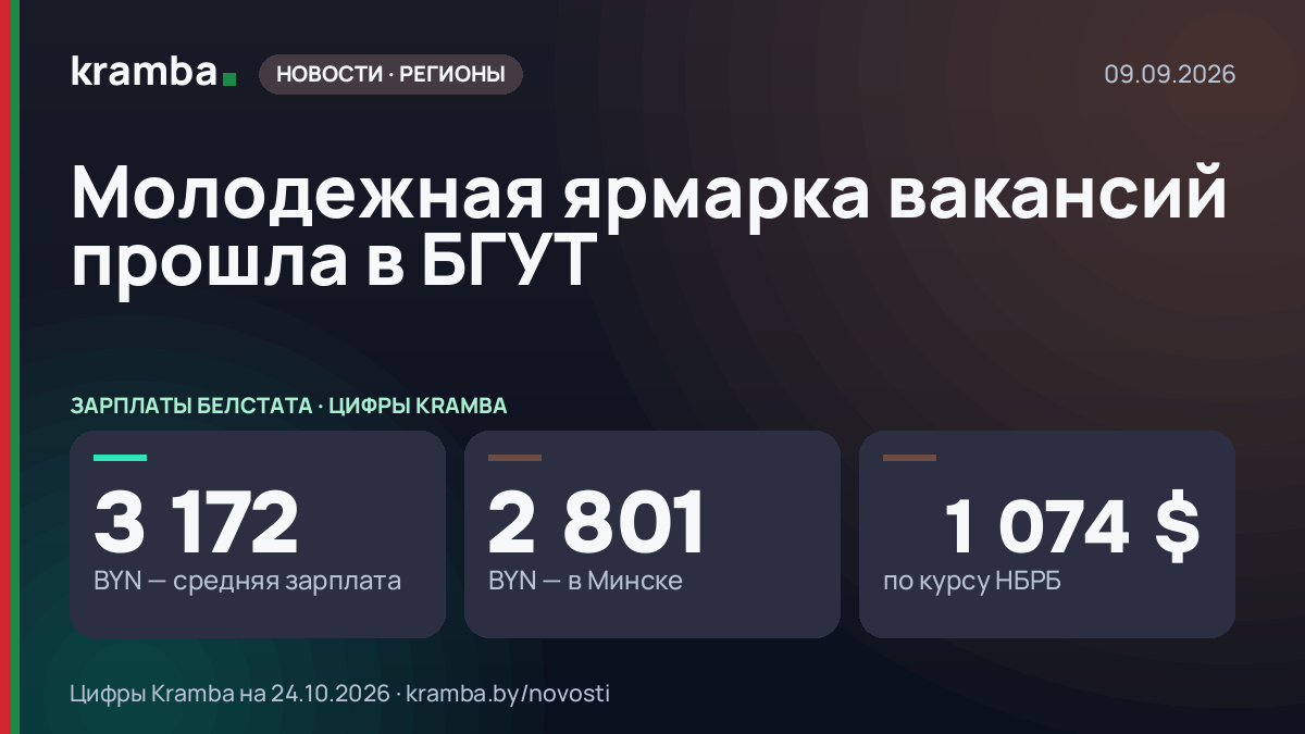 Инфографика Kramba: Молодежная ярмарка вакансий прошла в БГУТ