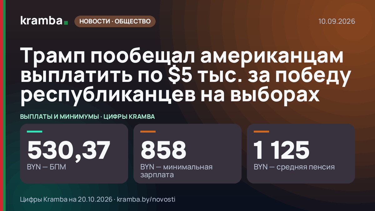 Инфографика Kramba: Трамп пообещал американцам выплатить по $5 тыс. за победу республиканцев на выборах