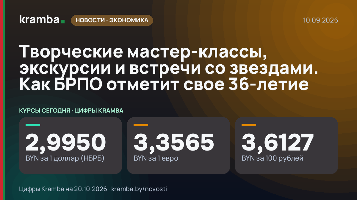 Инфографика Kramba: Творческие мастер-классы, экскурсии и встречи со звездами. Как БРПО отметит свое 36-летие
