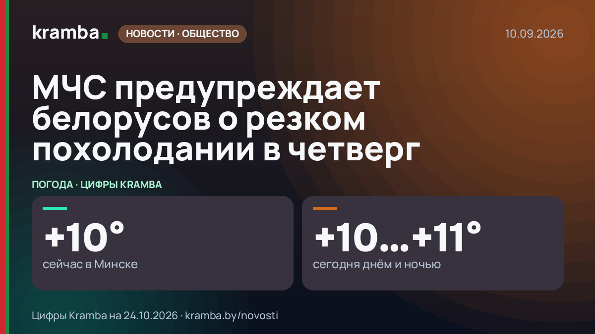 Инфографика Kramba: МЧС предупреждает белорусов о резком похолодании в четверг