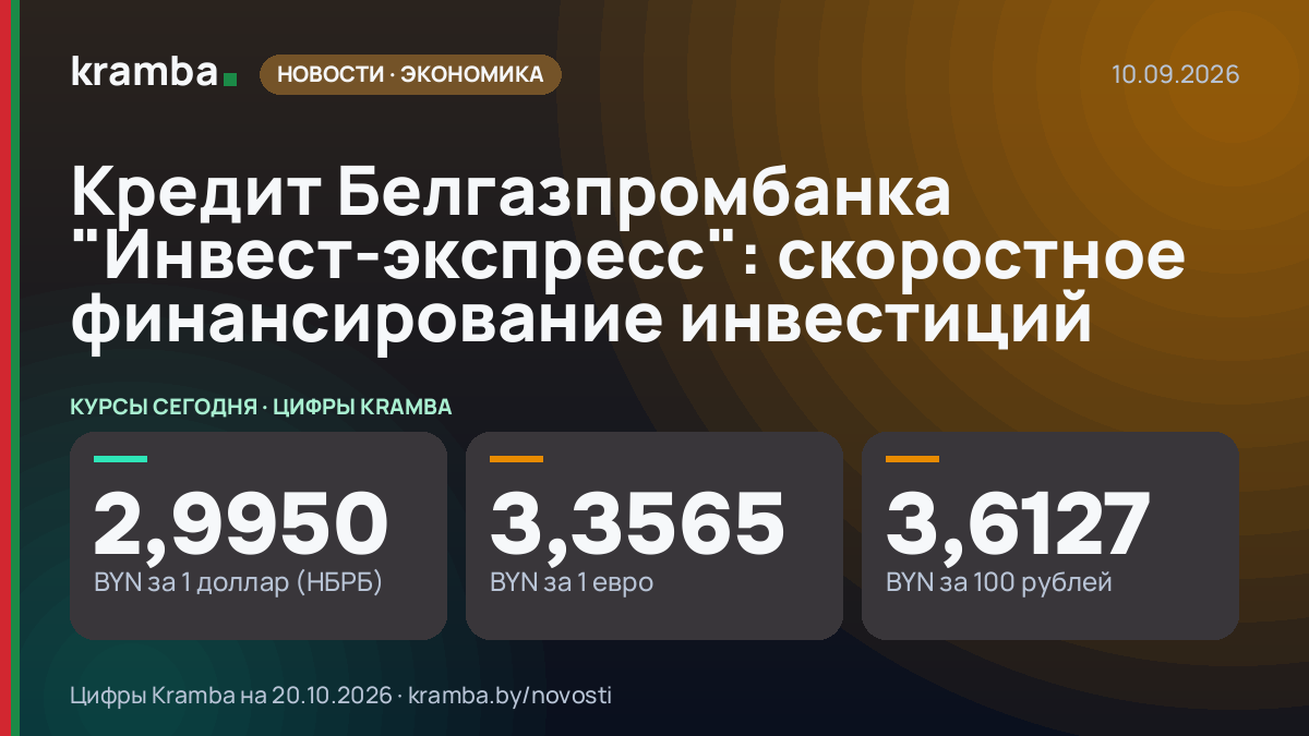 Инфографика Kramba: Кредит Белгазпромбанка "Инвест-экспресс": скоростное финансирование инвестиций