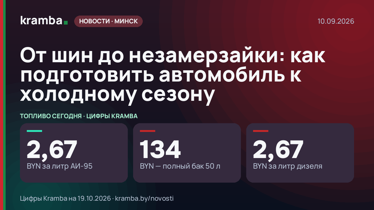 Инфографика Kramba: От шин до незамерзайки: как подготовить автомобиль к холодному сезону
