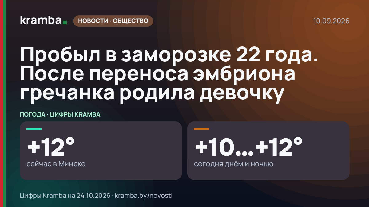 Инфографика Kramba: Пробыл в заморозке 22 года. После переноса эмбриона гречанка родила девочку