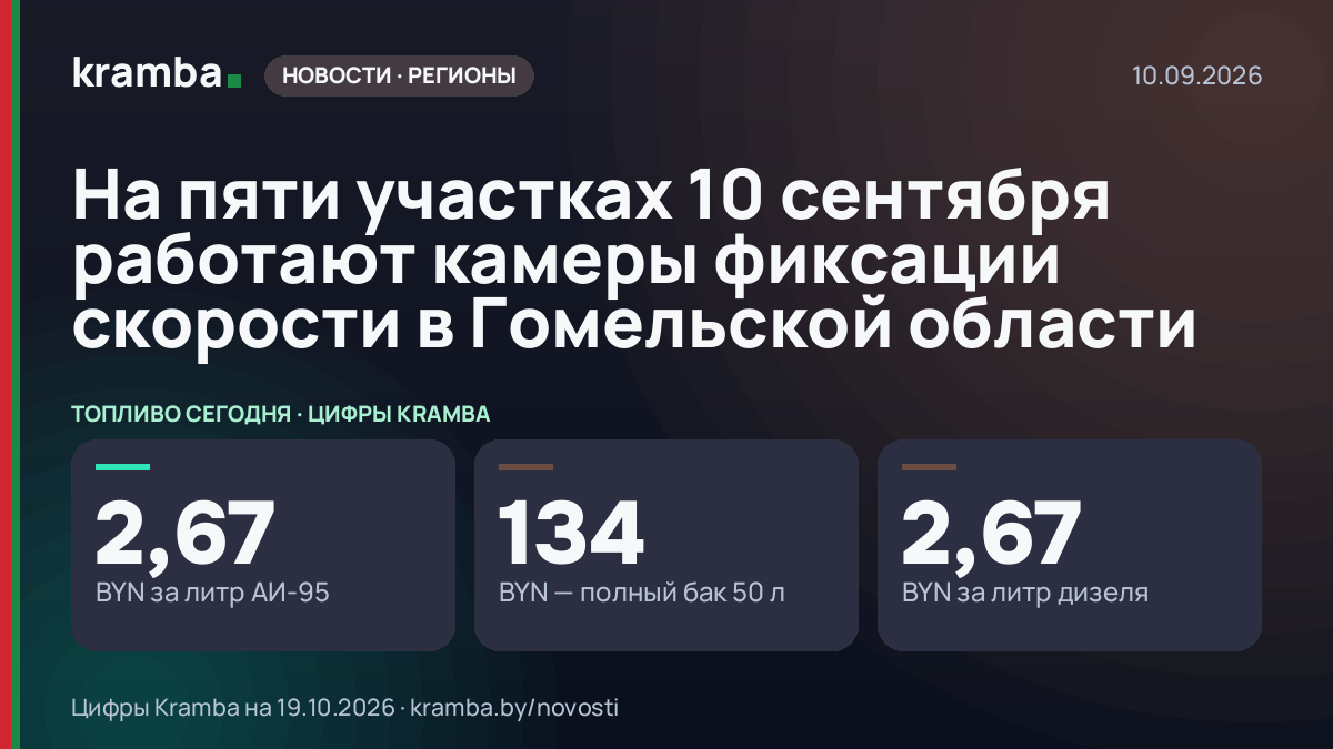Инфографика Kramba: На пяти участках 10 сентября работают камеры фиксации скорости в Гомельской области