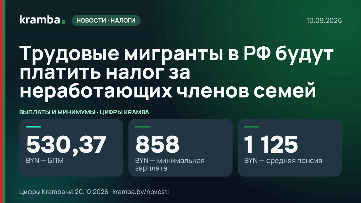 Инфографика Kramba: Трудовые мигранты в РФ будут платить налог за неработающих членов семей