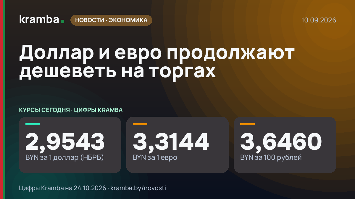 Инфографика Kramba: Доллар и евро продолжают дешеветь на торгах
