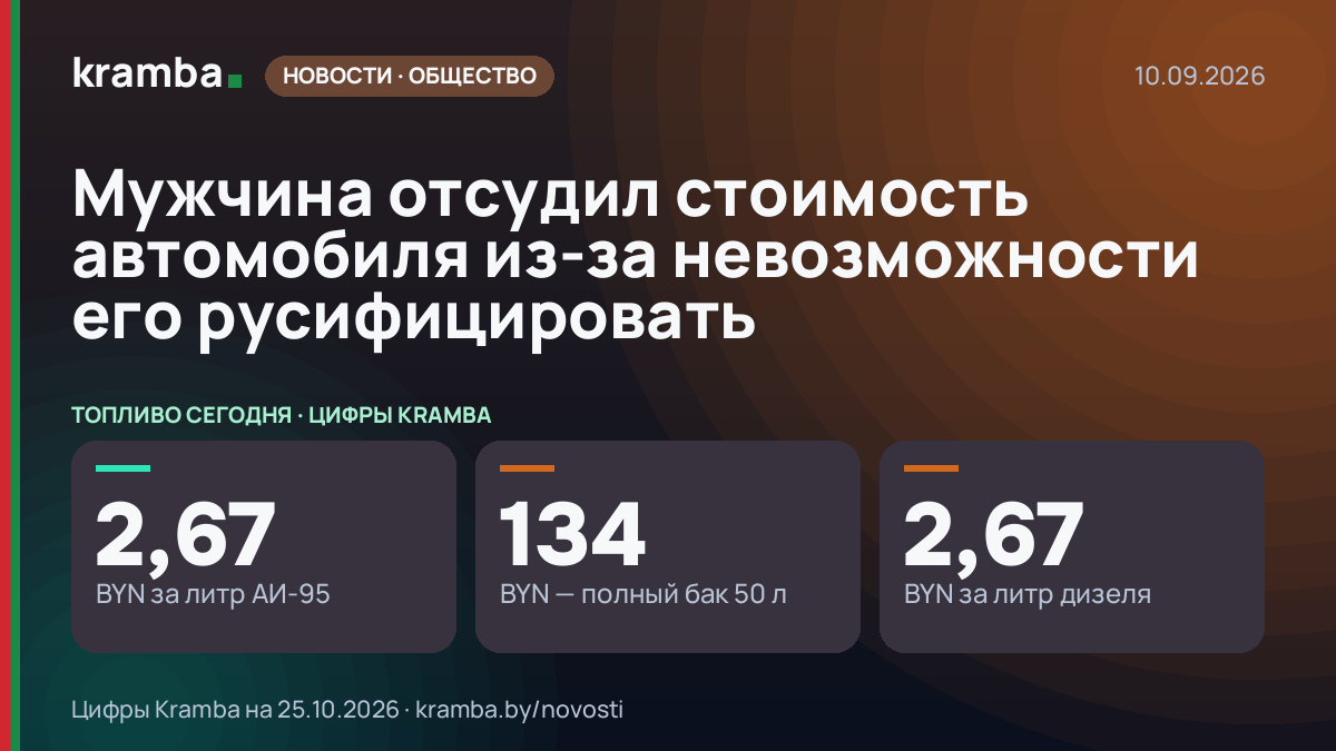 Инфографика Kramba: Мужчина отсудил стоимость автомобиля из-за невозможности его русифицировать