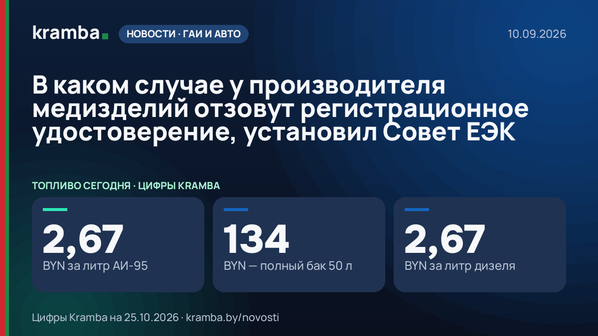 Инфографика Kramba: В каком случае у производителя медизделий отзовут регистрационное удостоверение…
