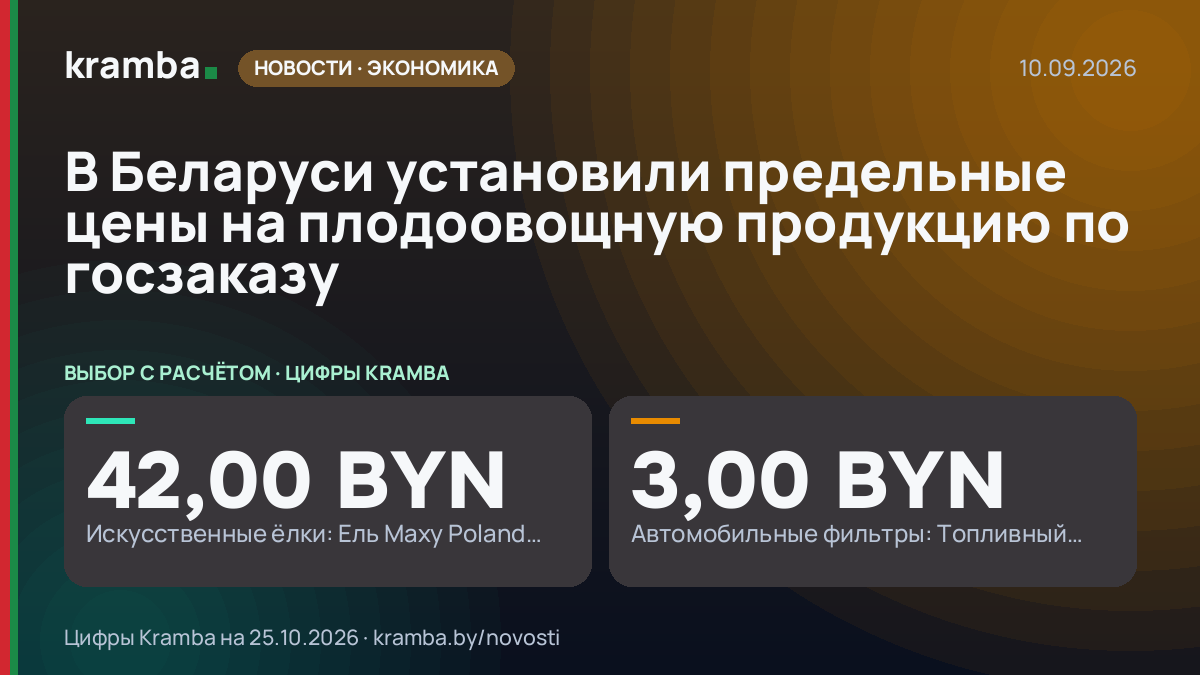 Инфографика Kramba: В Беларуси установили предельные цены на плодоовощную продукцию по госзаказу