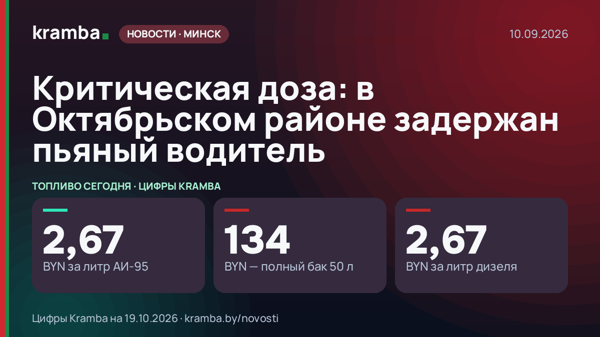 Инфографика Kramba: Критическая доза: в Октябрьском районе задержан пьяный водитель