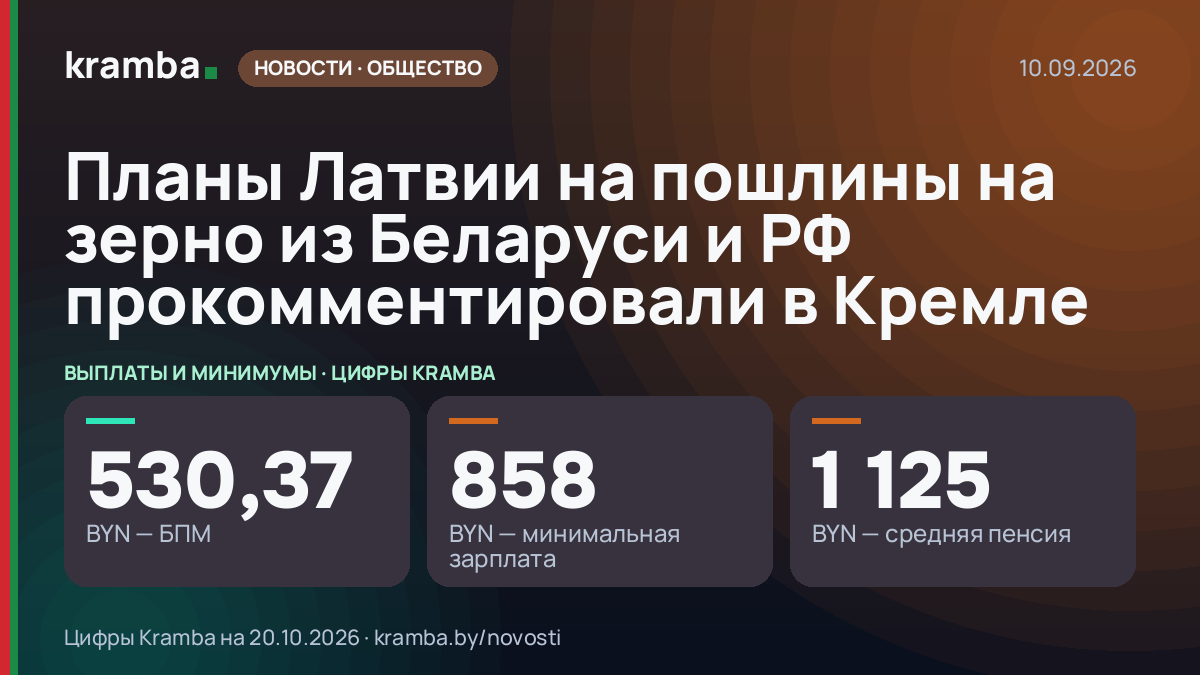 Инфографика Kramba: Планы Латвии на пошлины на зерно из Беларуси и РФ прокомментировали в Кремле