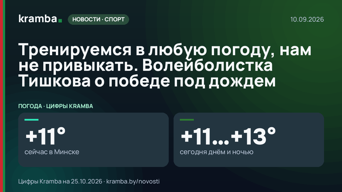 Инфографика Kramba: Тренируемся в любую погоду, нам не привыкать. Волейболистка Тишкова о победе под дождем