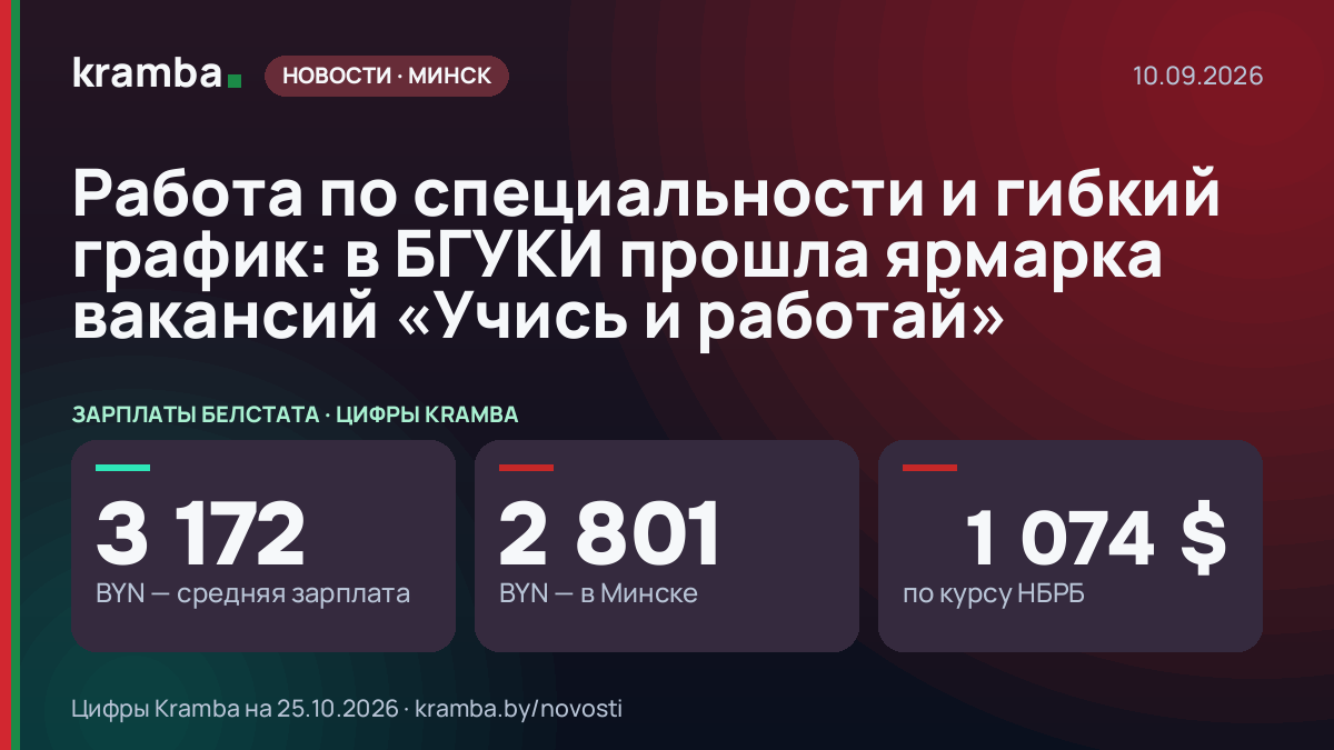 Инфографика Kramba: Работа по специальности и гибкий график: в БГУКИ прошла ярмарка вакансий «Учись и работай»