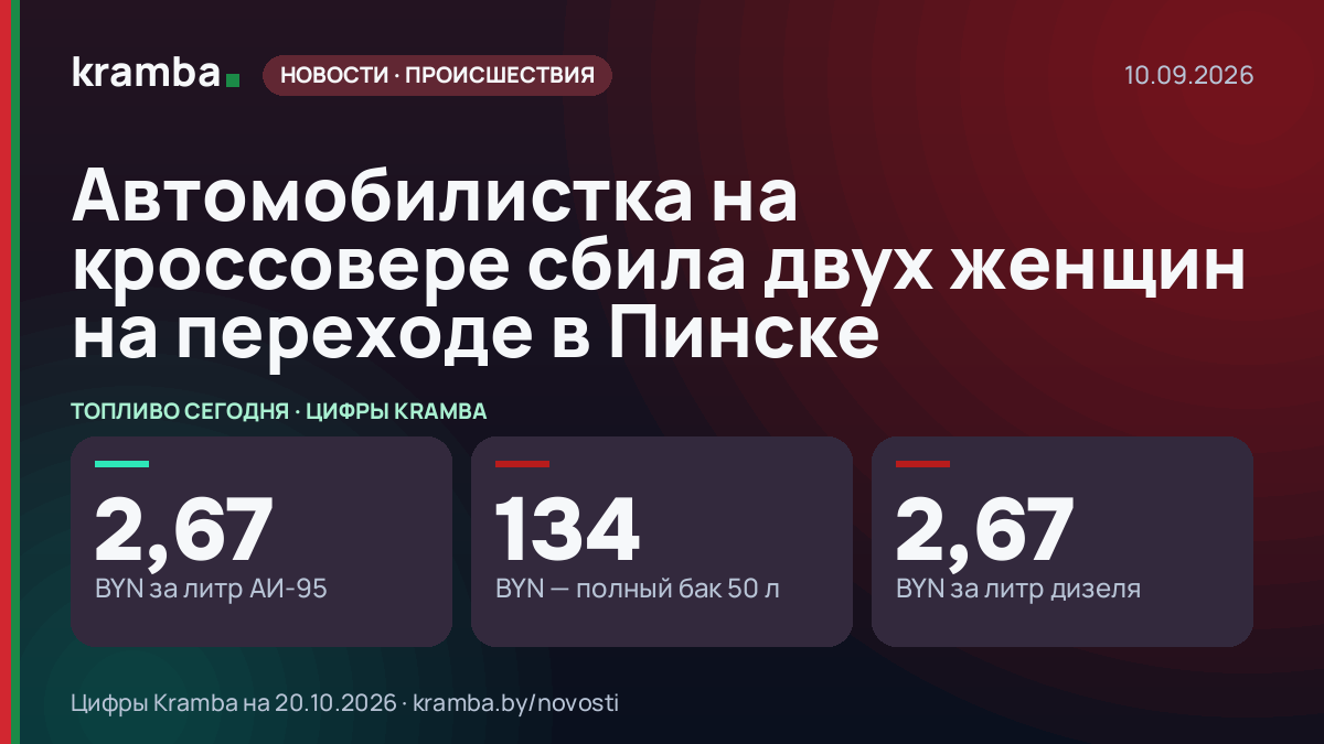 Инфографика Kramba: Автомобилистка на кроссовере сбила двух женщин на переходе в Пинске