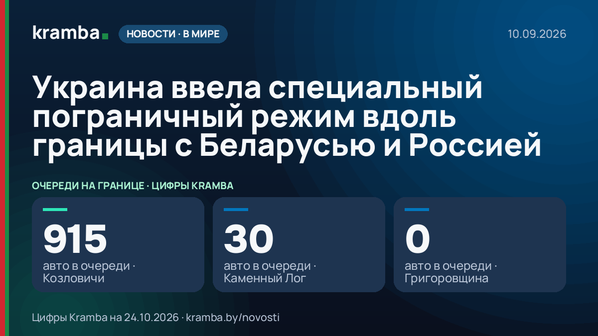 Инфографика Kramba: Украина ввела специальный пограничный режим вдоль границы с Беларусью и Россией