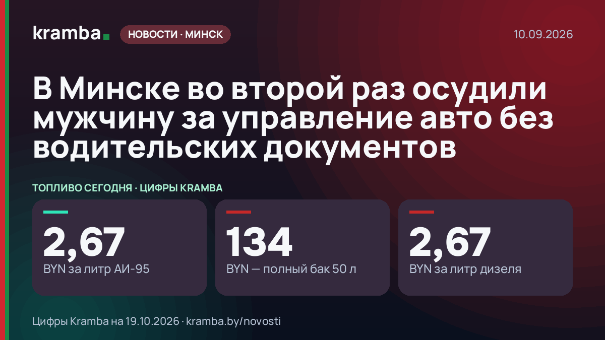 Инфографика Kramba: В Минске во второй раз осудили мужчину за управление авто без водительских документов
