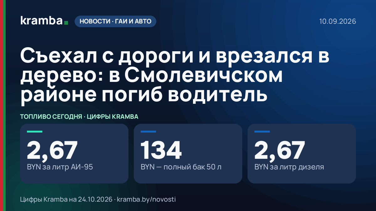 Инфографика Kramba: Съехал с дороги и врезался в дерево: в Смолевичском районе погиб водитель