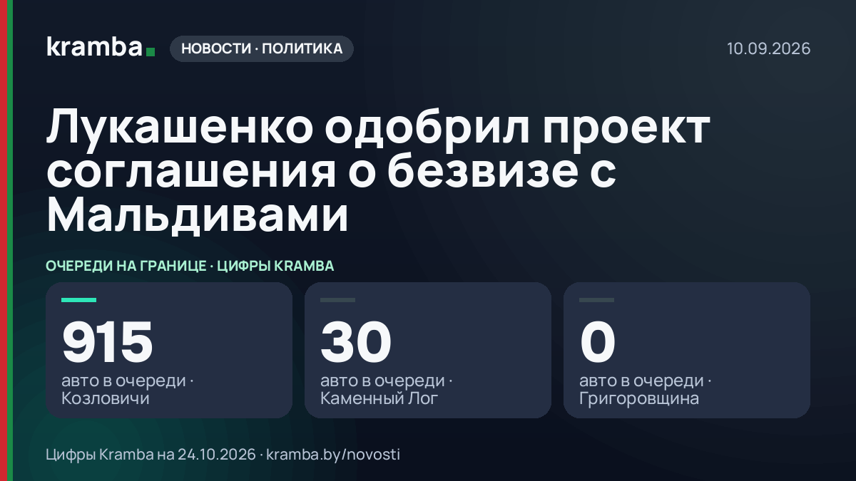 Инфографика Kramba: Лукашенко одобрил проект соглашения о безвизе с Мальдивами