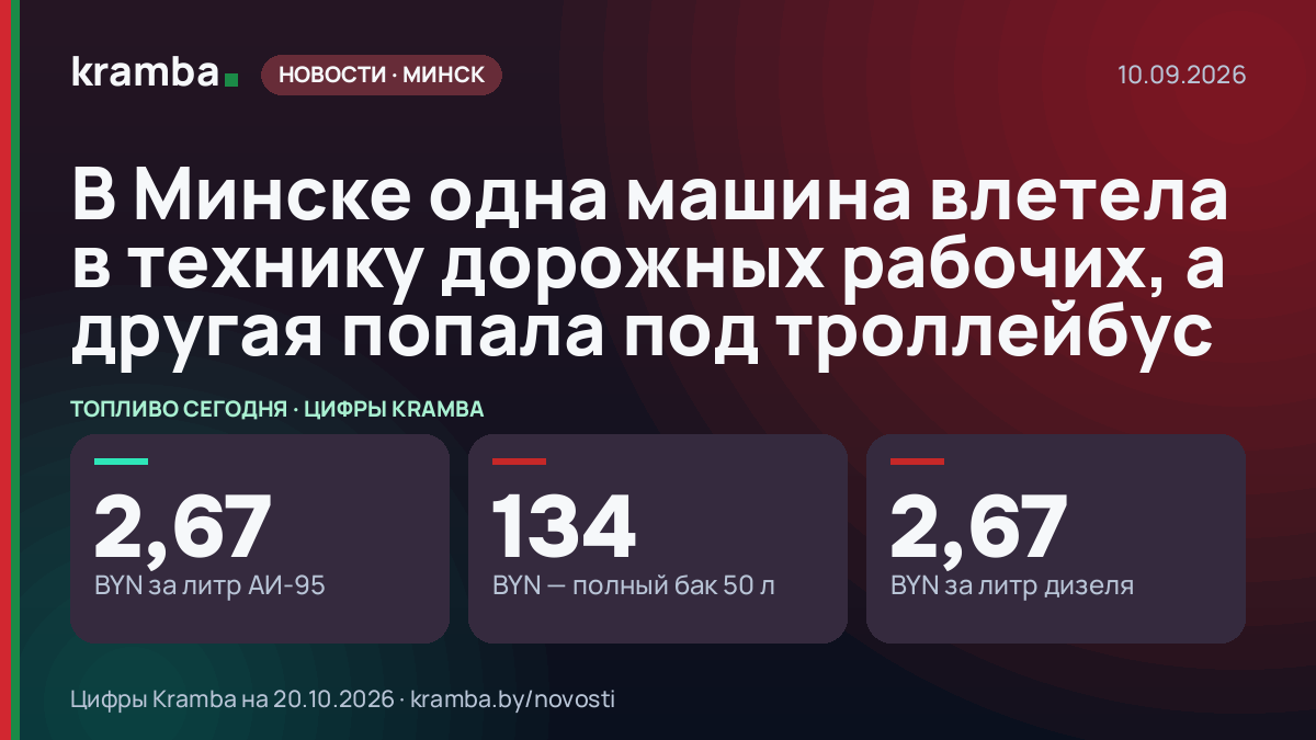 Инфографика Kramba: В Минске одна машина влетела в технику дорожных рабочих, а другая попала под троллейбус