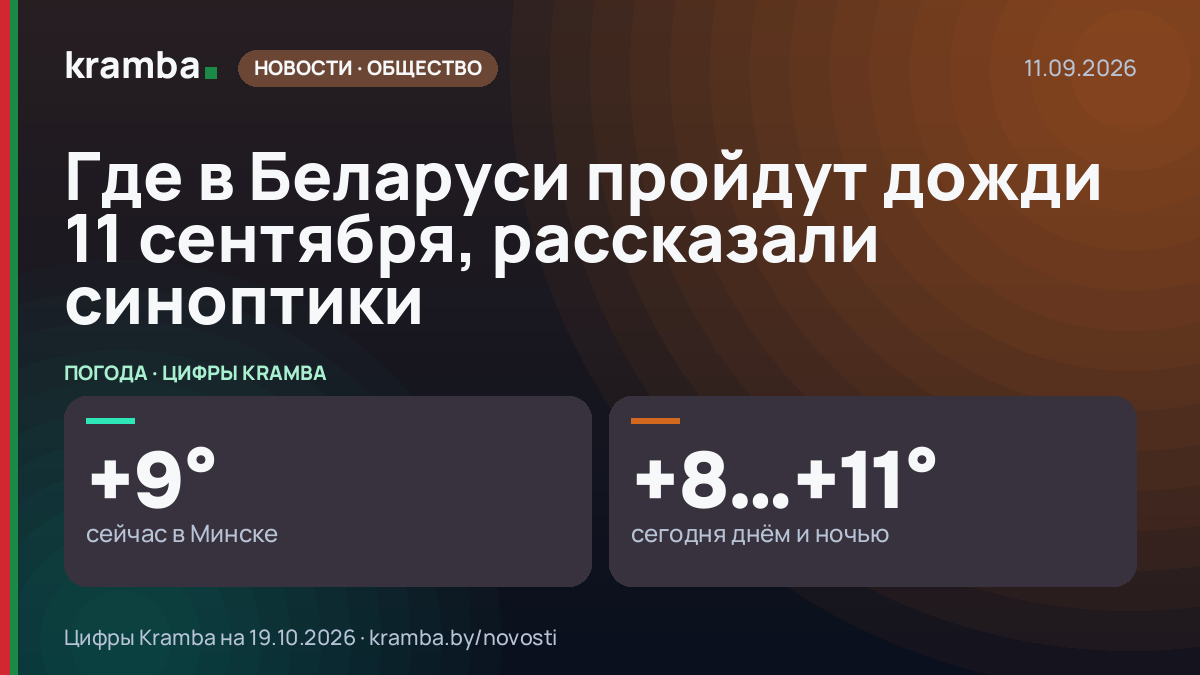 Инфографика Kramba: Где в Беларуси пройдут дожди 11 сентября, рассказали синоптики