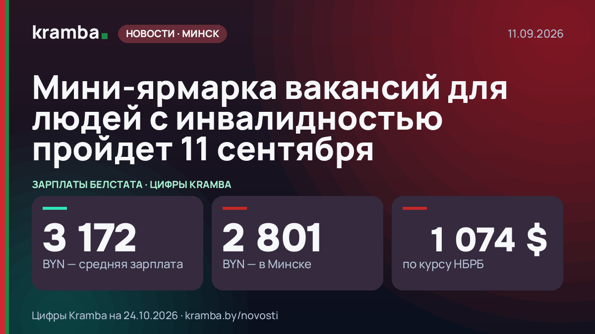 Инфографика Kramba: Мини-ярмарка вакансий для людей с инвалидностью пройдет 11 сентября