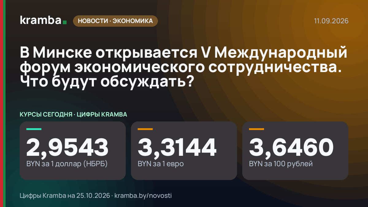 Инфографика Kramba: В Минске открывается V Международный форум экономического сотрудничества. Что будут…
