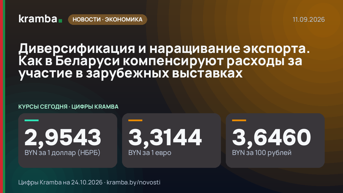 Инфографика Kramba: Диверсификация и наращивание экспорта. Как в Беларуси компенсируют расходы за участие в…