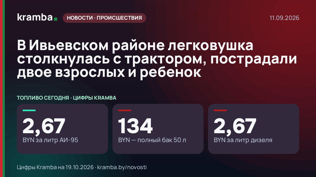 Инфографика Kramba: В Ивьевском районе легковушка столкнулась с трактором, пострадали двое взрослых и ребенок