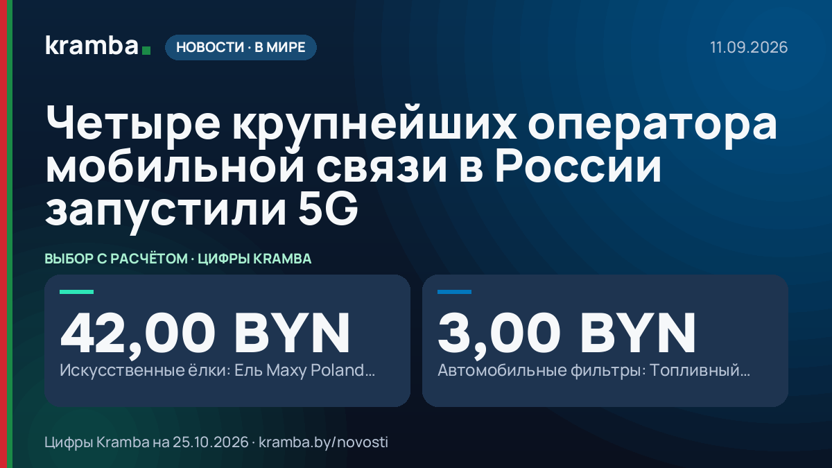 Инфографика Kramba: Четыре крупнейших оператора мобильной связи в России запустили 5G