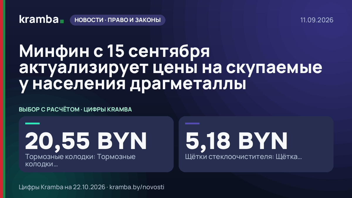 Инфографика Kramba: Минфин с 15 сентября актуализирует цены на скупаемые у населения драгметаллы