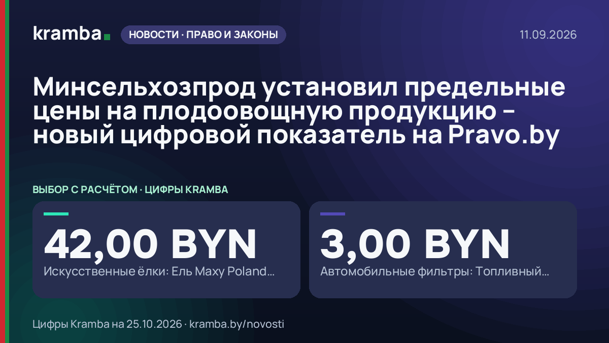 Инфографика Kramba: Минсельхозпрод установил предельные цены на плодоовощную продукцию – новый цифровой…