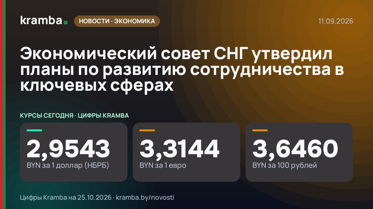 Инфографика Kramba: Экономический совет СНГ утвердил планы по развитию сотрудничества в ключевых сферах