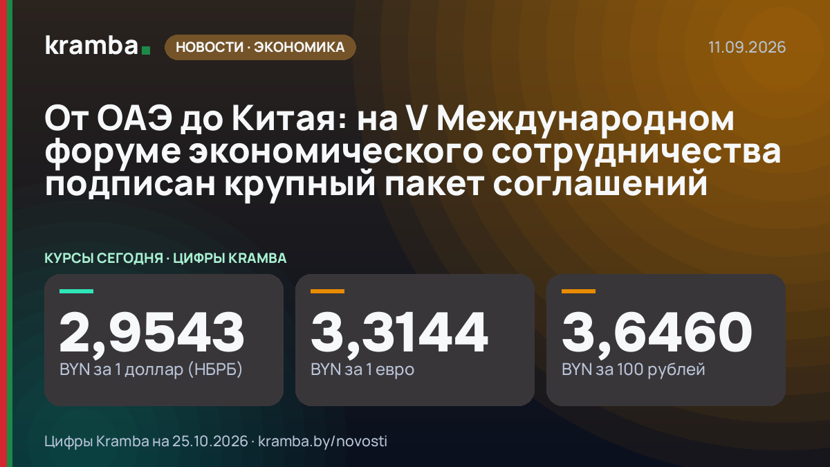 Инфографика Kramba: От ОАЭ до Китая: на V Международном форуме экономического сотрудничества подписан…