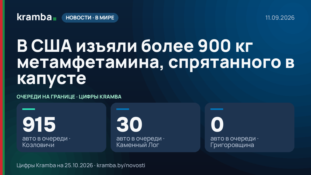 Инфографика Kramba: В США изъяли более 900 кг метамфетамина, спрятанного в капусте