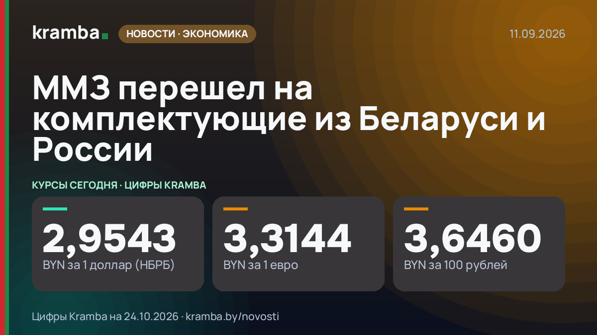 Инфографика Kramba: ММЗ перешел на комплектующие из Беларуси и России