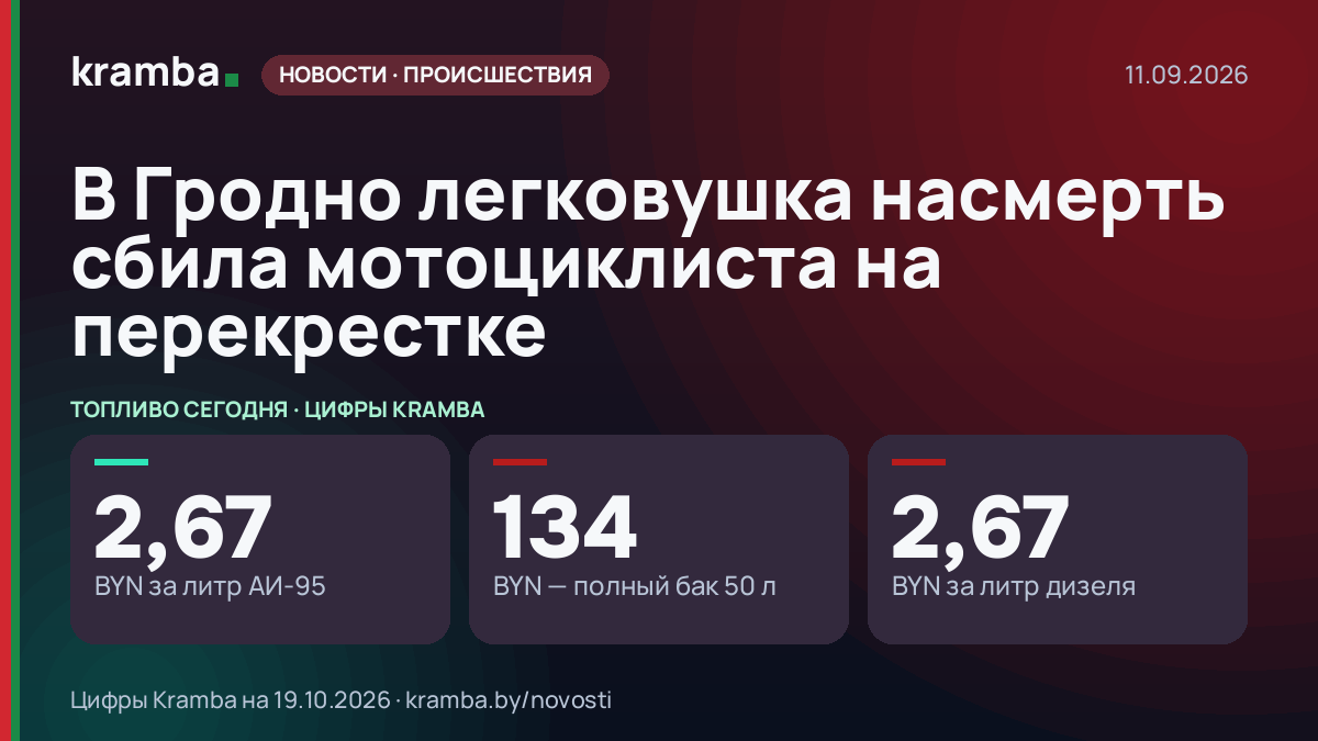 Инфографика Kramba: В Гродно легковушка насмерть сбила мотоциклиста на перекрестке