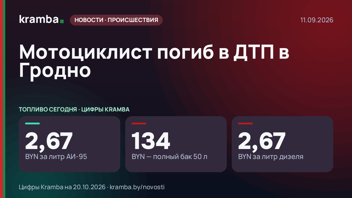 Инфографика Kramba: Мотоциклист погиб в ДТП в Гродно