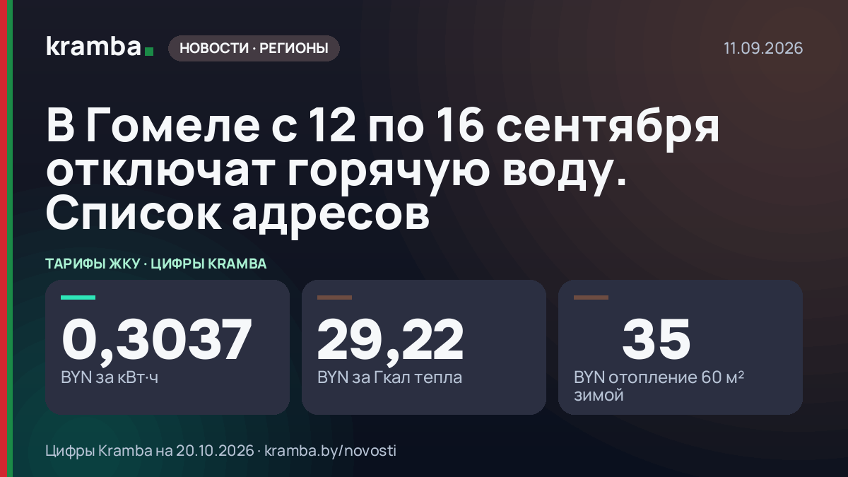 Инфографика Kramba: В Гомеле с 12 по 16 сентября отключат горячую воду. Список адресов