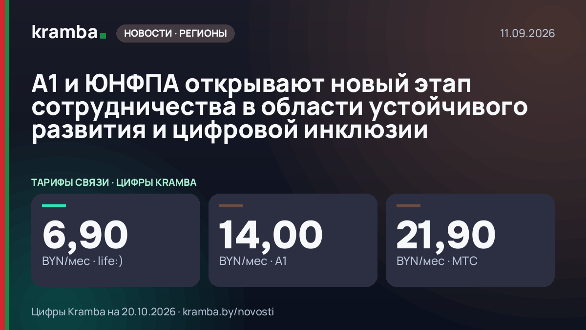 Инфографика Kramba: А1 и ЮНФПА открывают новый этап сотрудничества в области устойчивого развития и цифровой…