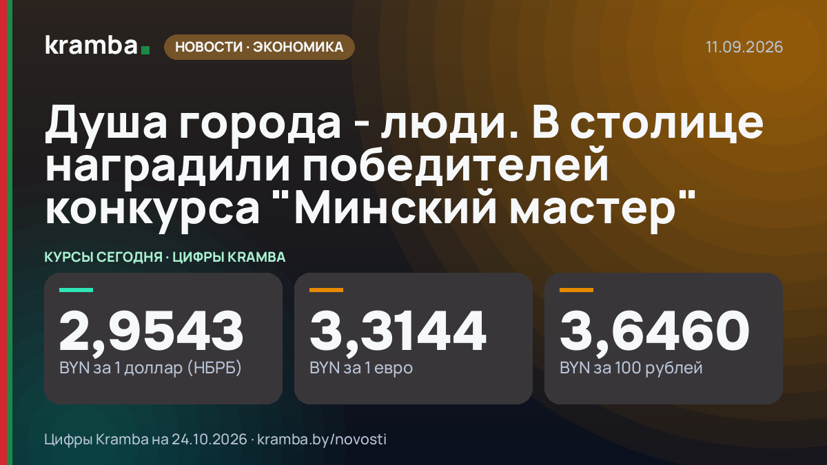 Инфографика Kramba: Душа города - люди. В столице наградили победителей конкурса "Минский мастер"
